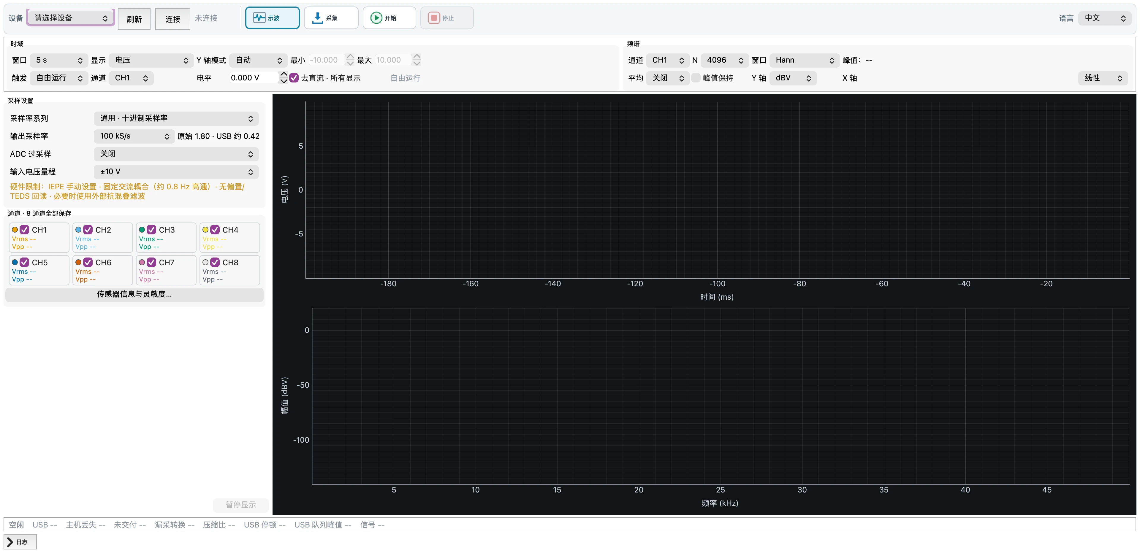 Eight-channel IEPE acquisition workspace with time and spectrum displays
